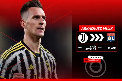 Mercato OL : la rumeur Arkadiusz Milik à l’épreuve du Détecteur TM