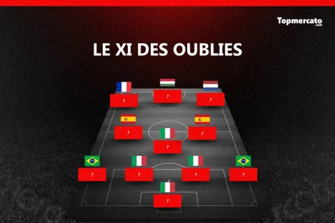 Ballon d’Or : entre scandales et concurrence, l’équipe-type des légendes qui n’ont jamais remporté le trophée