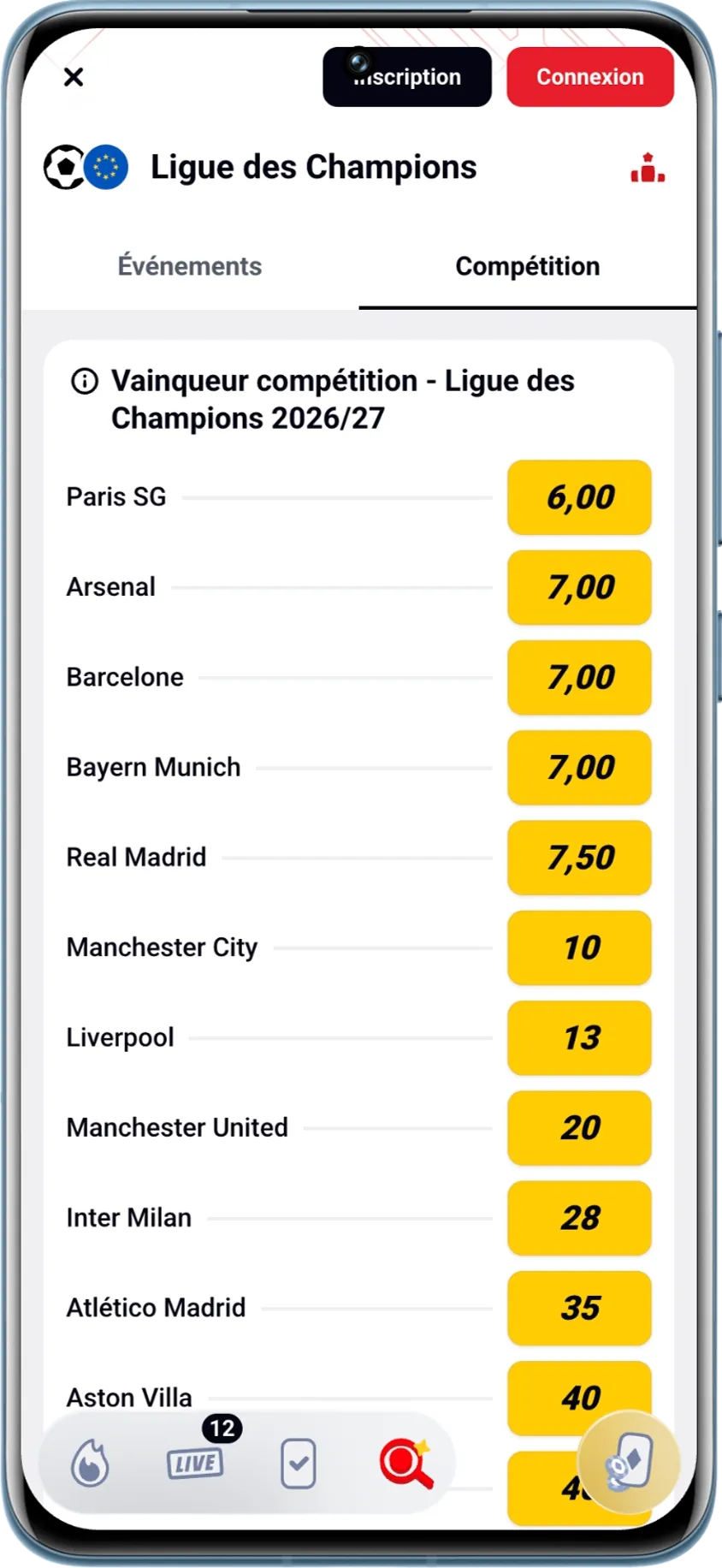 Cotes du vainqueur de la Ligue des champions le 1er septembre sur Betclic