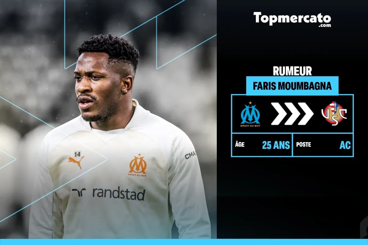 Mercato OM : les chiffres du départ de Faris Moumbagna à la Cremonese