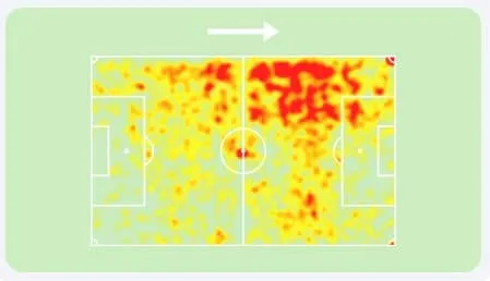 Jack Grealish Aston Villa heat map
