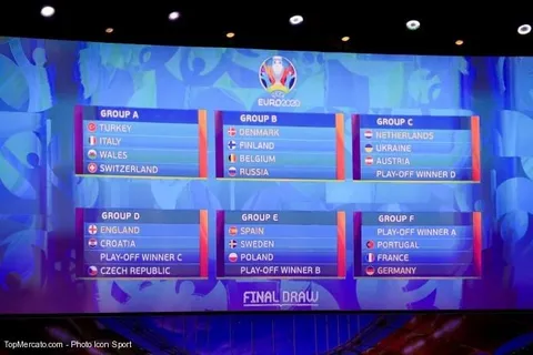 La France avec l’Allemagne et le Portugal, Angleterre-Croatie, Espagne-Suède… Le tirage au sort de l’Euro 2020