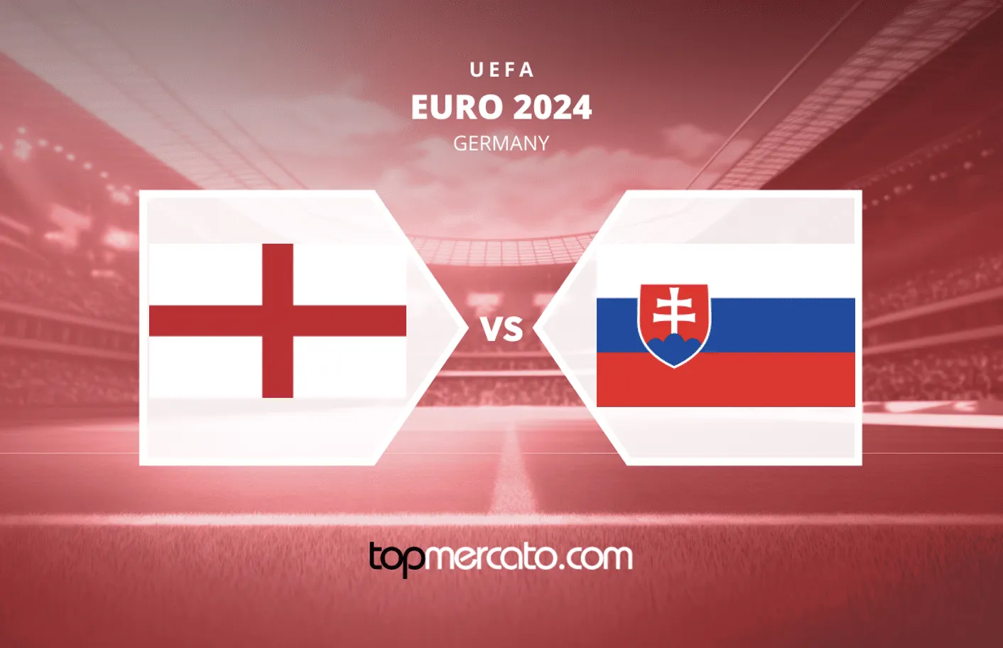 Pronostic Angleterre Slovaquie