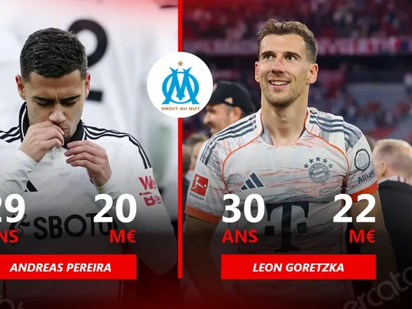 Mercato OM : Andreas Pereira ou Leon Goretzka, qui sera le milieu Ligue des champions de De Zerbi ?