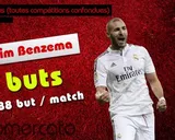 Lewandowski, Agüero… Les dix meilleurs buteurs de la saison !