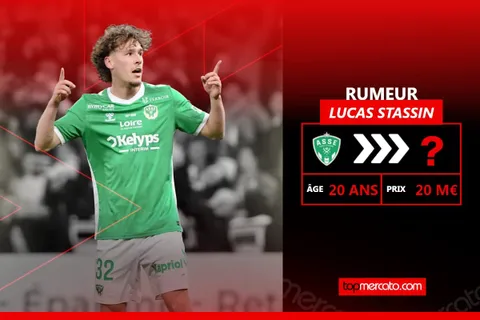 Mercato ASSE : qui pour mettre 20 M€ sur Lucas Stassin ?