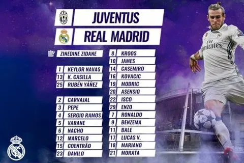 Real Madrid : le groupe pour la finale face à la Juventus