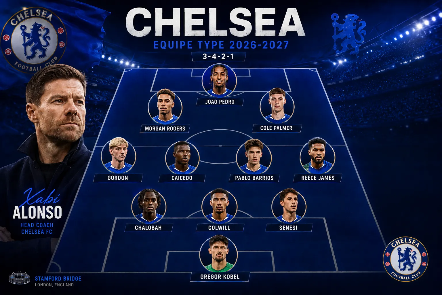 Equipe type Chelsea Xabi Alonso 2026/2027