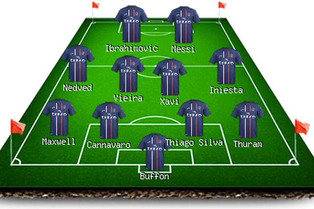 Découvrez l’équipe de rêve de Zlatan Ibrahimovic !
