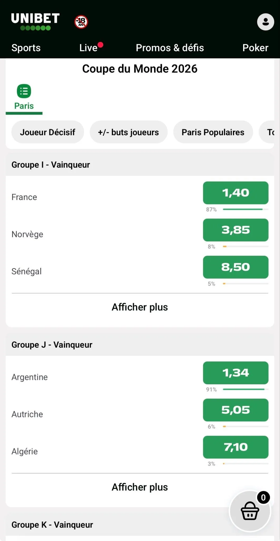Les cotes sur le vainqueur du groupe I Unibet