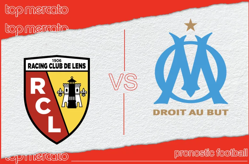 Pronostic Lens – OM  