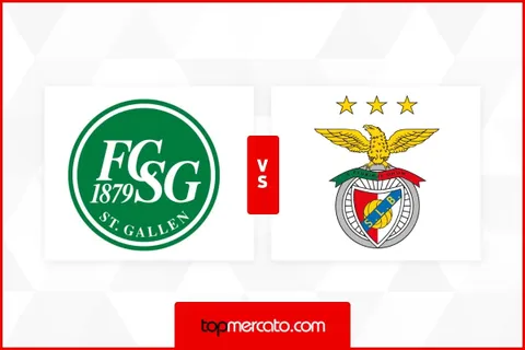 Pronostic FC Saint-Gall Benfica – Qualification Ligue Europa (23/07/2026)