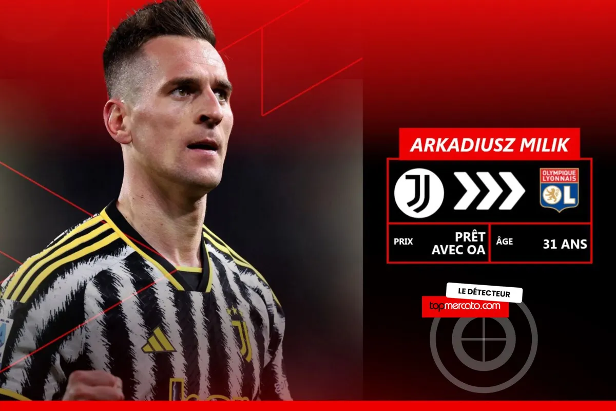 Mercato OL : la rumeur Arkadiusz Milik à l’épreuve du Détecteur TM