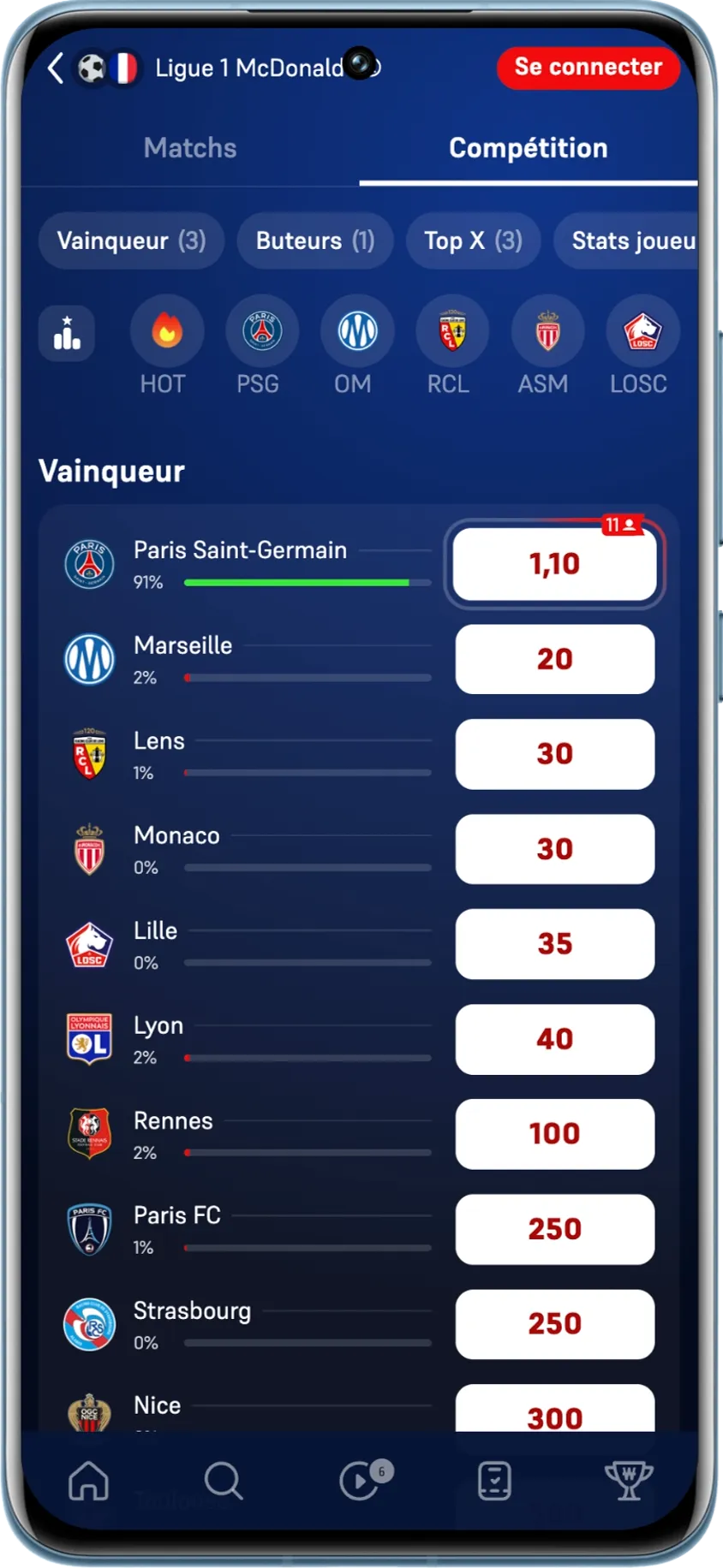 Cotes du vainqueur de la Ligue 1 sur Winamax le 12 août 2026