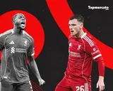 Mercato Liverpool : quel avenir pour les 5 joueurs en fin de contrat en juin 2026 ?