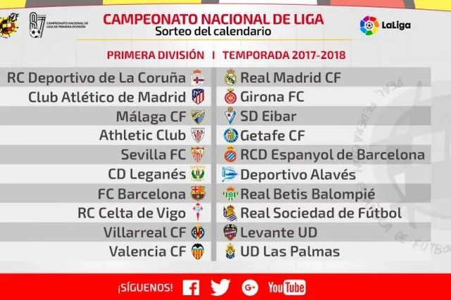 Liga : le programme de la 1ère journée est connu