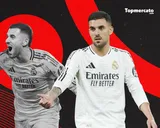 Les gros coups du mercato : quel club et quel transfert pour Dani Ceballos ?