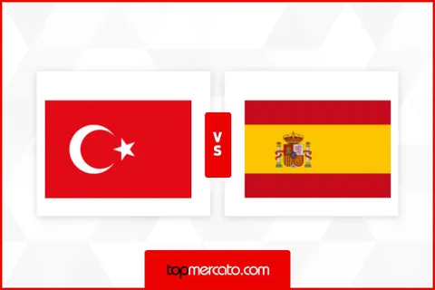 Pronostic Turquie Espagne – Qualifications Coupe du Monde 2026 (07/09/2025)