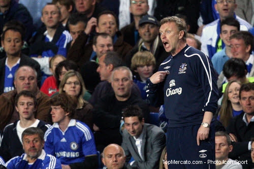 David Moyes