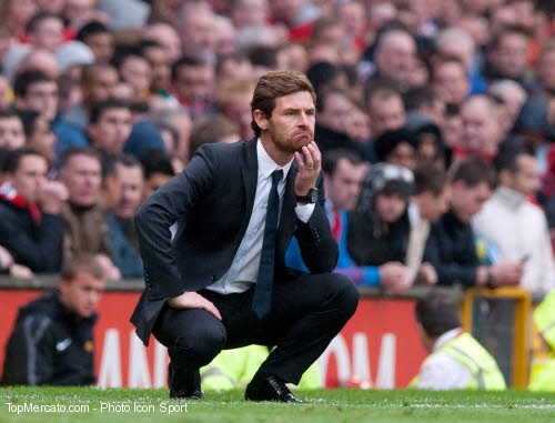 André Villas-Boas