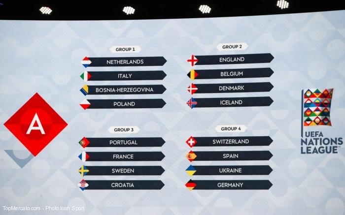 Ligue Des Nations Calendrier