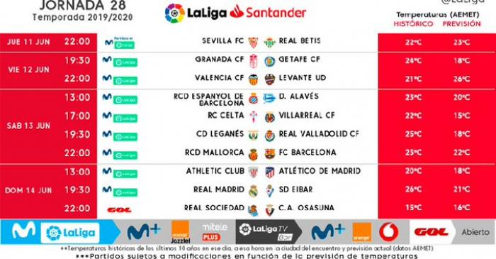 Liga : le calendrier de la 28e journée est tombé