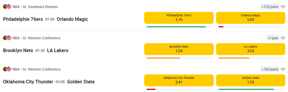 betclic nba